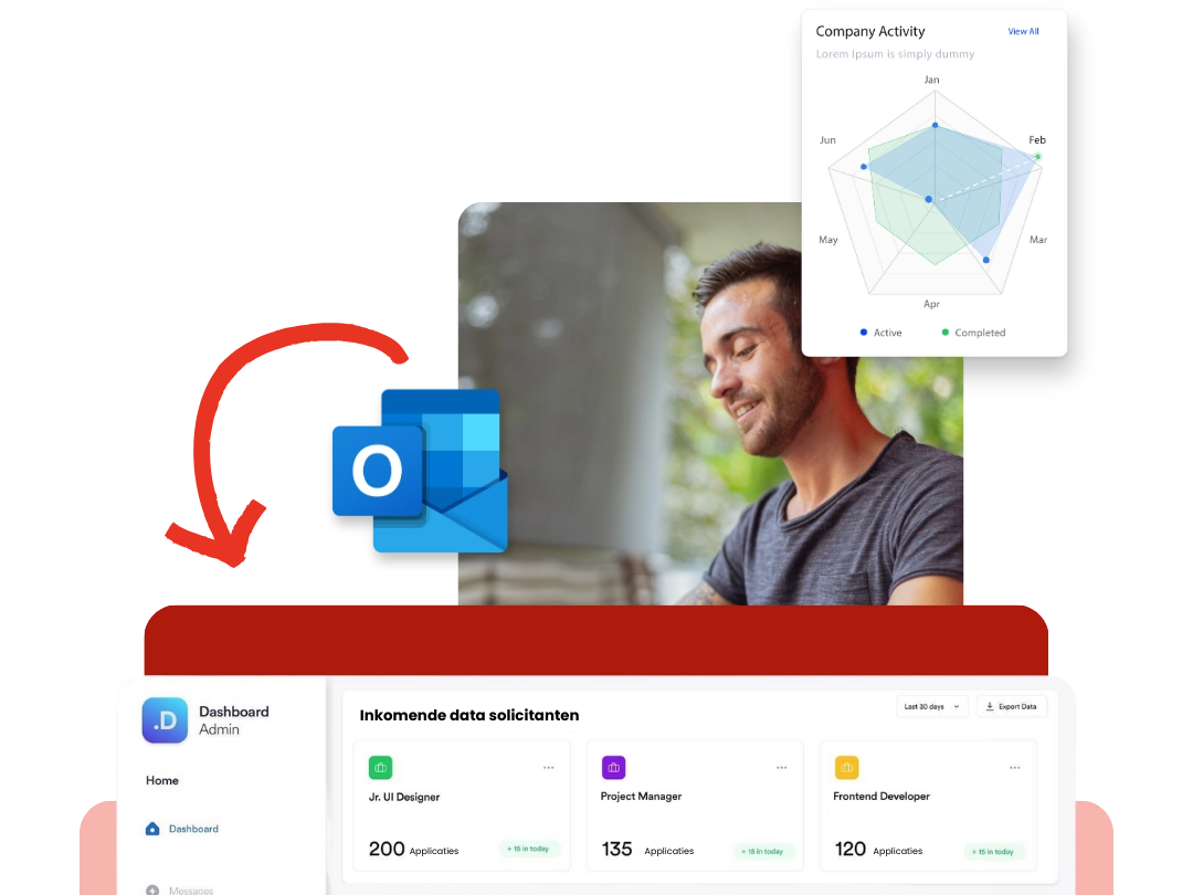 Mail Integratie bij Digital Only